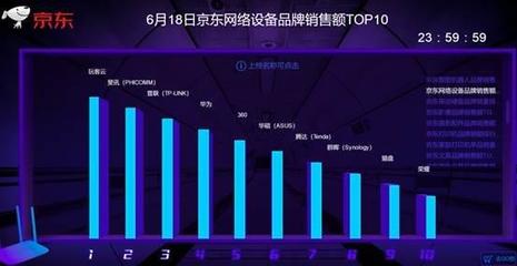 想體驗(yàn)折疊屏手機(jī)最大樂趣 或許你得先準(zhǔn)備一個(gè)玩客云
